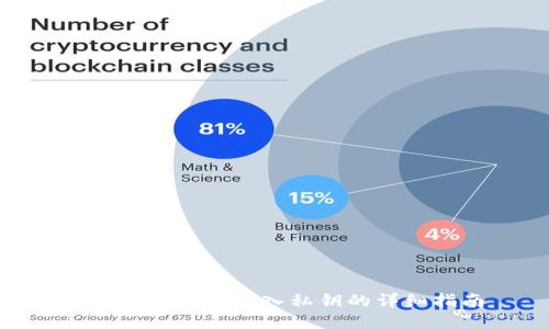 Tokenim钱包导入私钥的详细指南